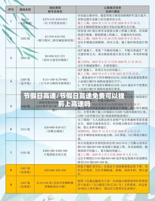 节假日高速/节假日高速免费可以提前上高速吗-第3张图片