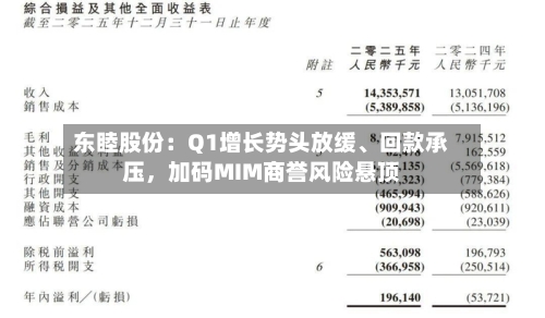 东睦股份：Q1增长势头放缓、回款承压，加码MIM商誉风险悬顶-第2张图片
