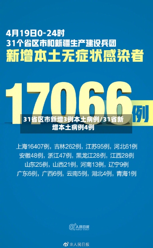 31省区市新增3例本土病例/31省新增本土病例4例-第2张图片
