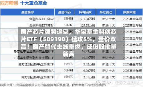国产芯片强势逼空，华宝基金科创芯片ETF（589190）猛攻5%	，量价双高！国产替代主线重燃，成份股批量新高-第2张图片