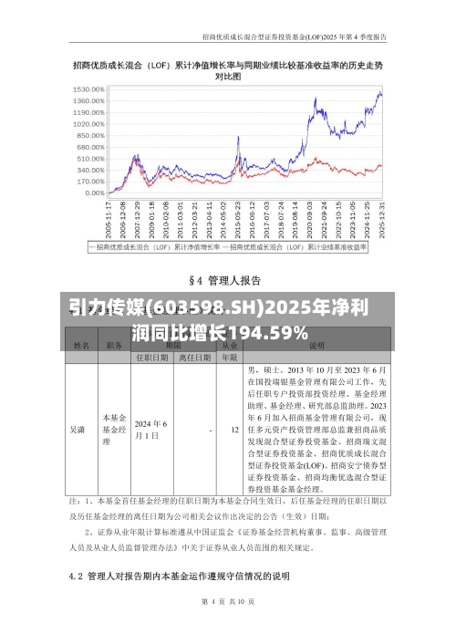 引力传媒(603598.SH)2025年净利润同比增长194.59%