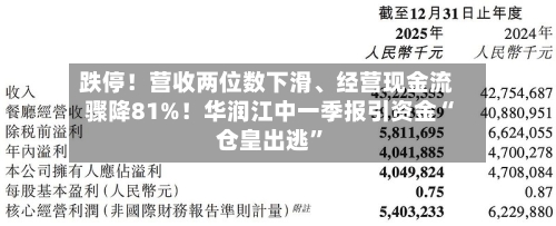 跌停！营收两位数下滑、经营现金流骤降81%！华润江中一季报引资金“仓皇出逃”-第2张图片