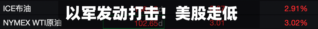 以军发动打击！美股走低-第3张图片