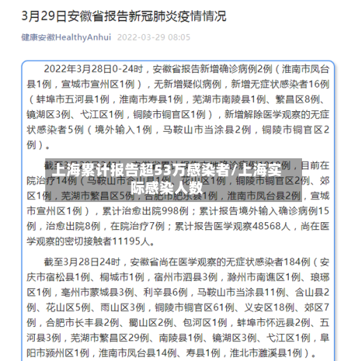 上海累计报告超53万感染者/上海实际感染人数-第3张图片