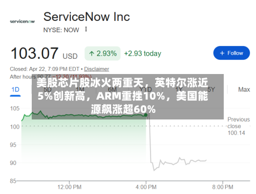 美股芯片股冰火两重天，英特尔涨近5%创新高，ARM重挫10%，美国能源飙涨超60%