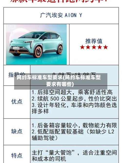 网约车标准车型要求(网约车标准车型要求有哪些)