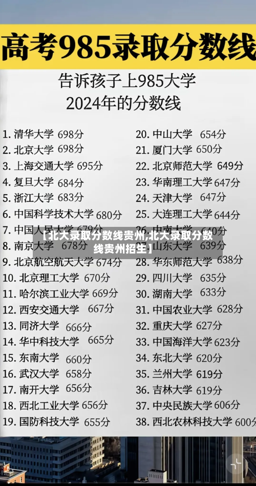 【北大录取分数线贵州,北大录取分数线贵州招生】-第3张图片