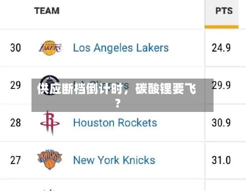 供应断档倒计时，碳酸锂要飞？-第3张图片