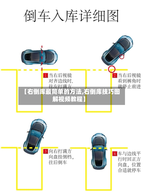 【右倒库最简单的方法,右倒库技巧图解视频教程】