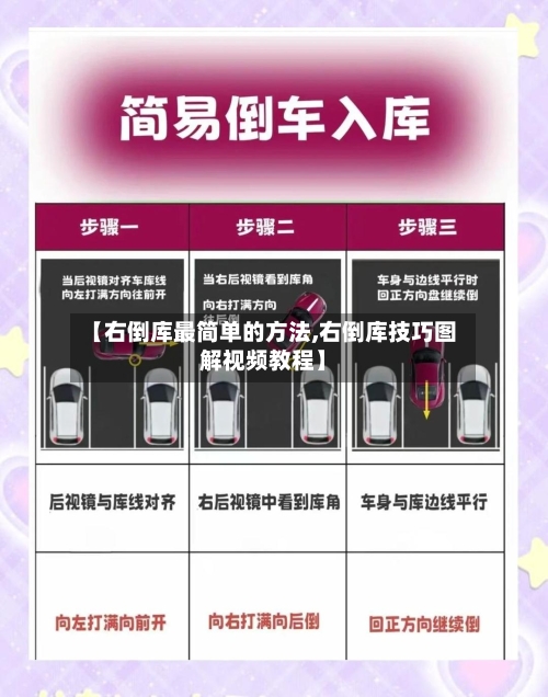 【右倒库最简单的方法,右倒库技巧图解视频教程】-第2张图片