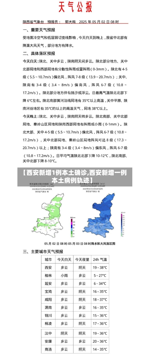 【西安新增1例本土确诊,西安新增一例本土病例轨迹】-第2张图片