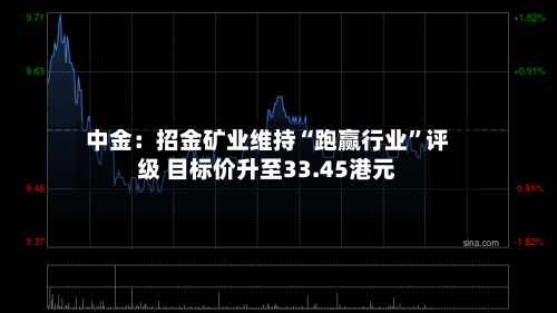 中金：招金矿业维持“跑赢行业”评级 目标价升至33.45港元-第3张图片