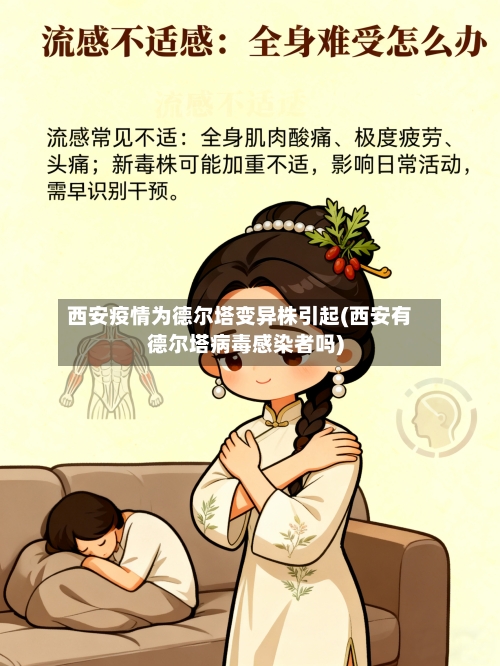 西安疫情为德尔塔变异株引起(西安有德尔塔病毒感染者吗)