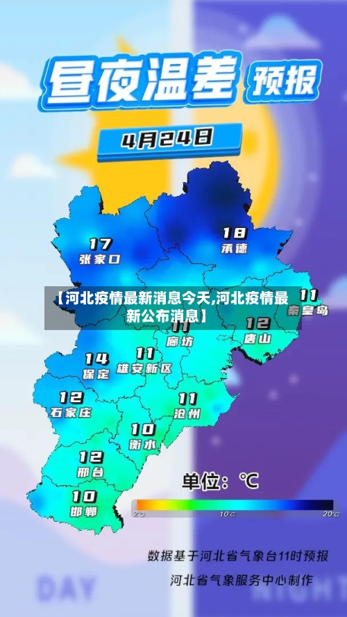 【河北疫情最新消息今天,河北疫情最新公布消息】