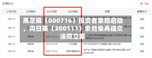黑芝麻（000716）投资者索赔启动，向日葵（300111）索赔案再提交法院立案-第3张图片