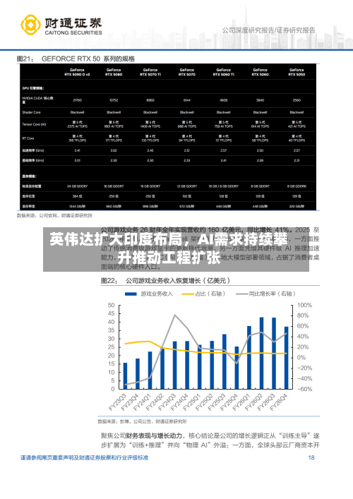 英伟达扩大印度布局，AI需求持续攀升推动工程扩张-第3张图片