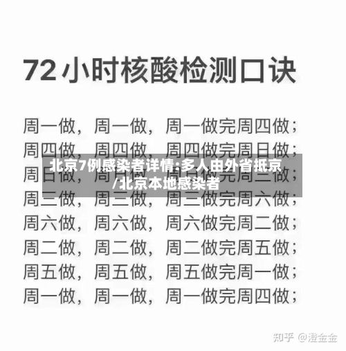 北京7例感染者详情:多人由外省抵京/北京本地感染者-第3张图片