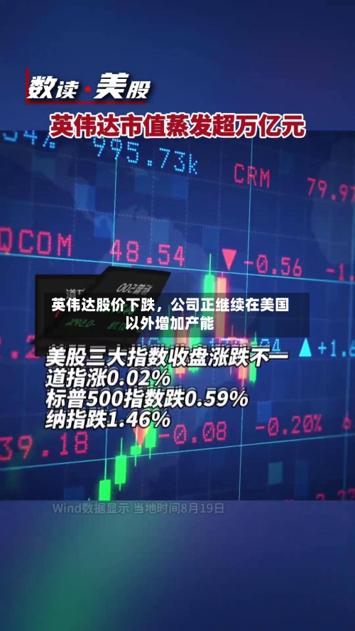 英伟达股价下跌	，公司正继续在美国以外增加产能-第2张图片