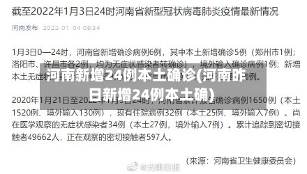 河南新增24例本土确诊(河南昨日新增24例本土确)-第2张图片