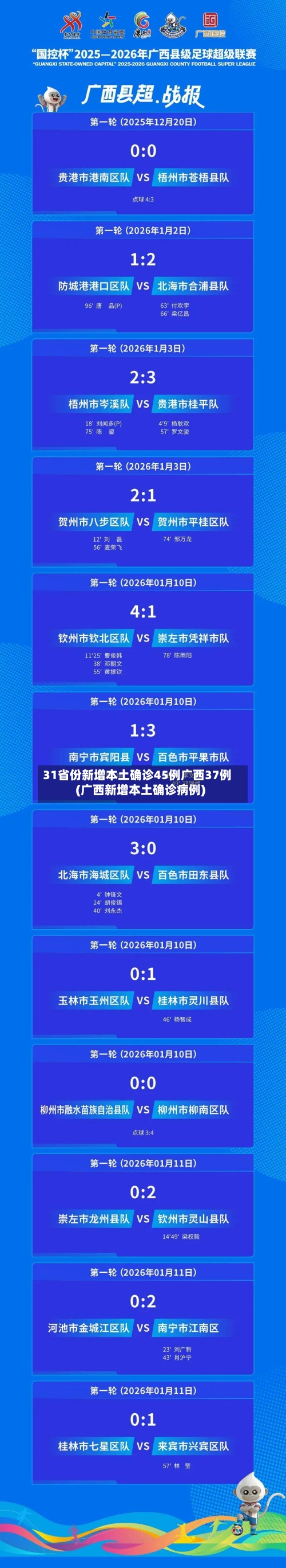 31省份新增本土确诊45例广西37例(广西新增本土确诊病例)