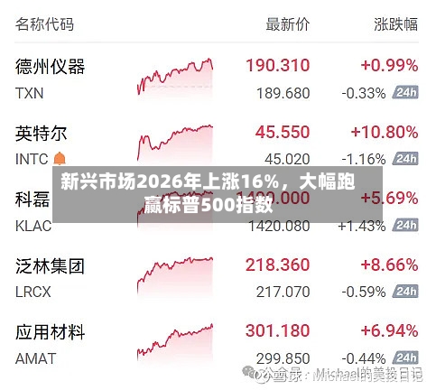 新兴市场2026年上涨16%，大幅跑赢标普500指数-第3张图片
