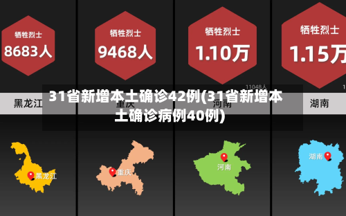 31省新增本土确诊42例(31省新增本土确诊病例40例)-第2张图片
