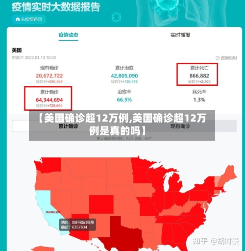 【美国确诊超12万例,美国确诊超12万例是真的吗】-第2张图片