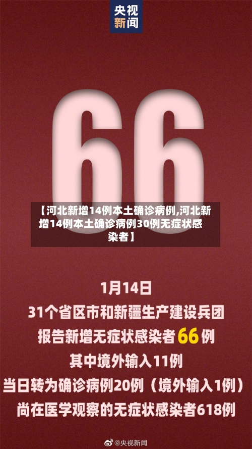 【河北新增14例本土确诊病例,河北新增14例本土确诊病例30例无症状感染者】