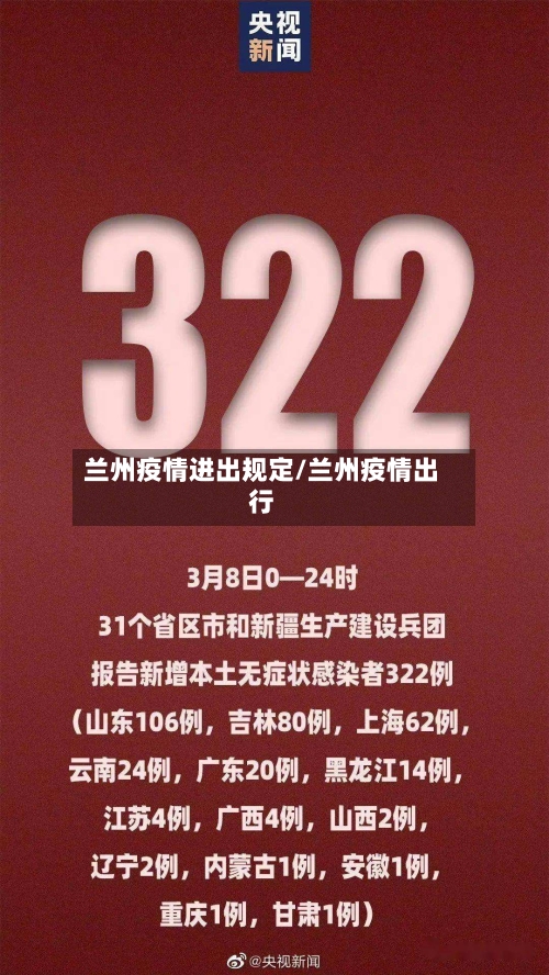 兰州疫情进出规定/兰州疫情出行-第3张图片