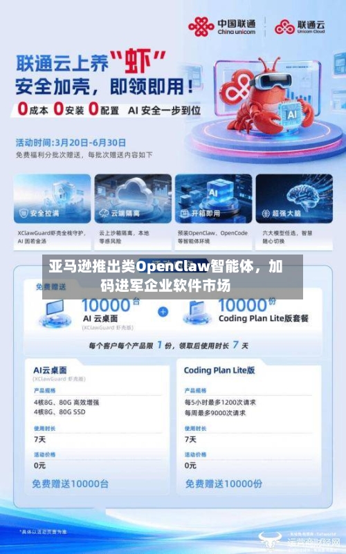 亚马逊推出类OpenClaw智能体，加码进军企业软件市场-第3张图片