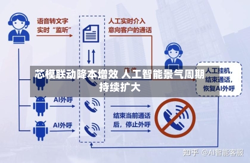 芯模联动降本增效 人工智能景气周期持续扩大-第2张图片