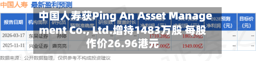 中国人寿获Ping An Asset Management Co., Ltd.增持1483万股 每股作价26.96港元