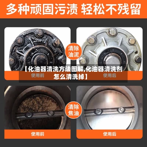 【化油器清洗方法图解,化油器清洗剂怎么清洗掉】-第2张图片