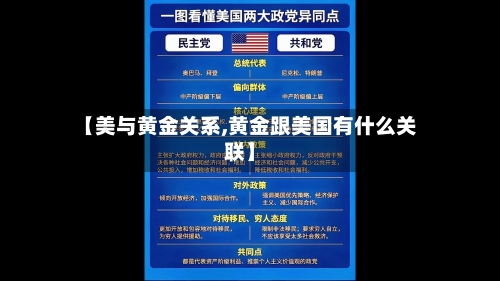 【美与黄金关系,黄金跟美国有什么关联】
