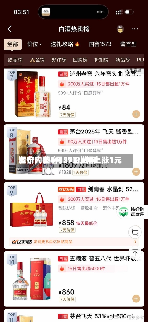 酒价内参4月29日费用发布：国窖1573小幅上涨1元