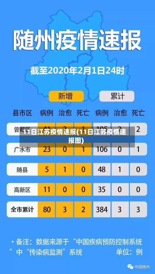 11日江苏疫情速报(11日江苏疫情速报图)