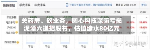 关药房、砍业务，圆心科技深陷亏损泥潭六递招股书	，估值缩水80亿元-第2张图片