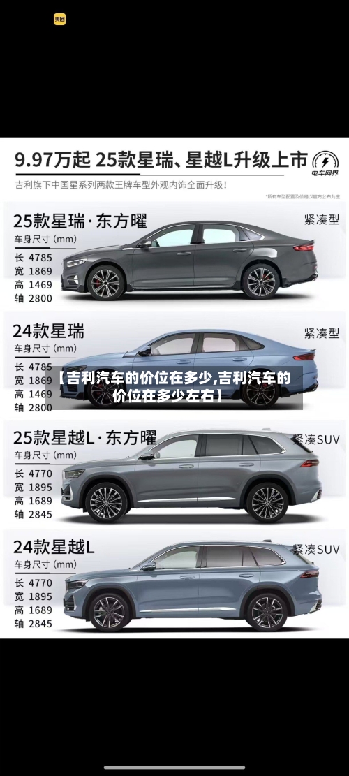 【吉利汽车的价位在多少,吉利汽车的价位在多少左右】-第2张图片
