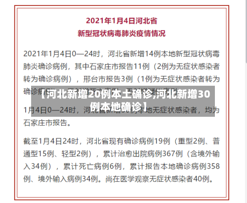 【河北新增20例本土确诊,河北新增30例本地确诊】-第2张图片