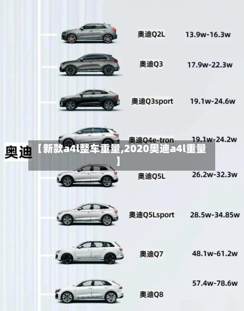 【新款a4l整车重量,2020奥迪a4l重量】-第2张图片