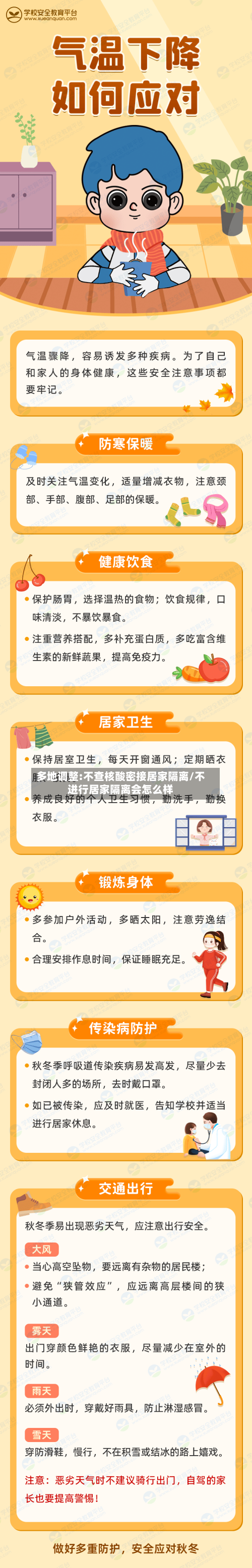 多地调整:不查核酸密接居家隔离/不进行居家隔离会怎么样