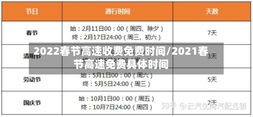2022春节高速收费免费时间/2021春节高速免费具体时间-第2张图片