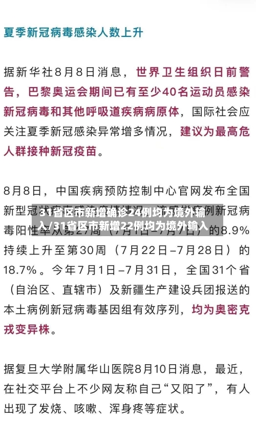 31省区市新增确诊24例均为境外输入/31省区市新增22例均为境外输入