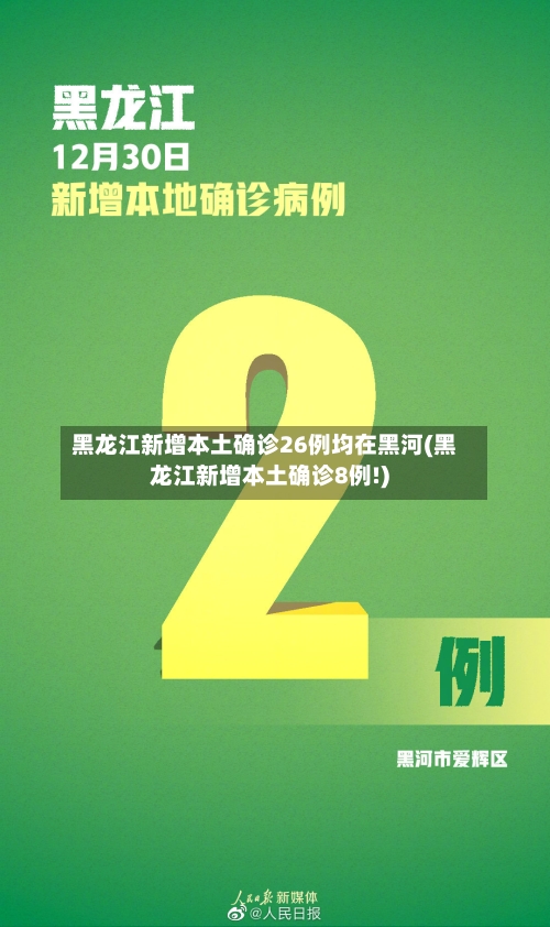 黑龙江新增本土确诊26例均在黑河(黑龙江新增本土确诊8例!)-第2张图片