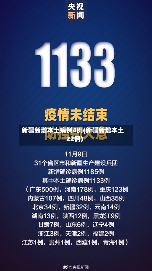 新疆新增本土病例4例(新疆新增本土22例)