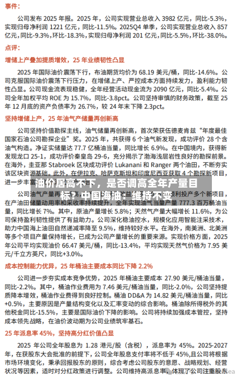 油价居高不下，是否调高全年产量目标？中国海油：维持不变-第2张图片