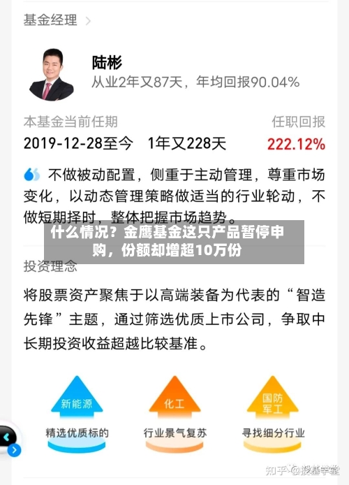 什么情况？金鹰基金这只产品暂停申购，份额却增超10万份