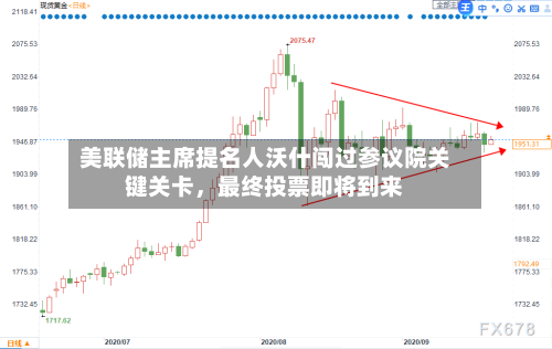 美联储主席提名人沃什闯过参议院关键关卡，最终投票即将到来-第3张图片