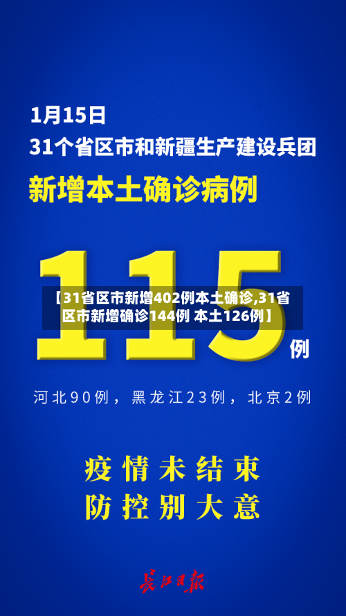【31省区市新增402例本土确诊,31省区市新增确诊144例 本土126例】-第2张图片