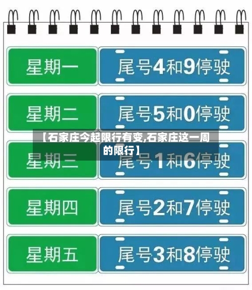 【石家庄今起限行有变,石家庄这一周的限行】-第2张图片